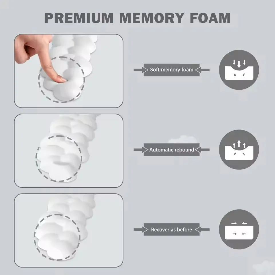 Cloud-Like Memory Foam Wrist Rest for Ergonomic Comfort