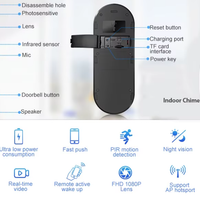 Wireless Wi-Fi Video Doorbell