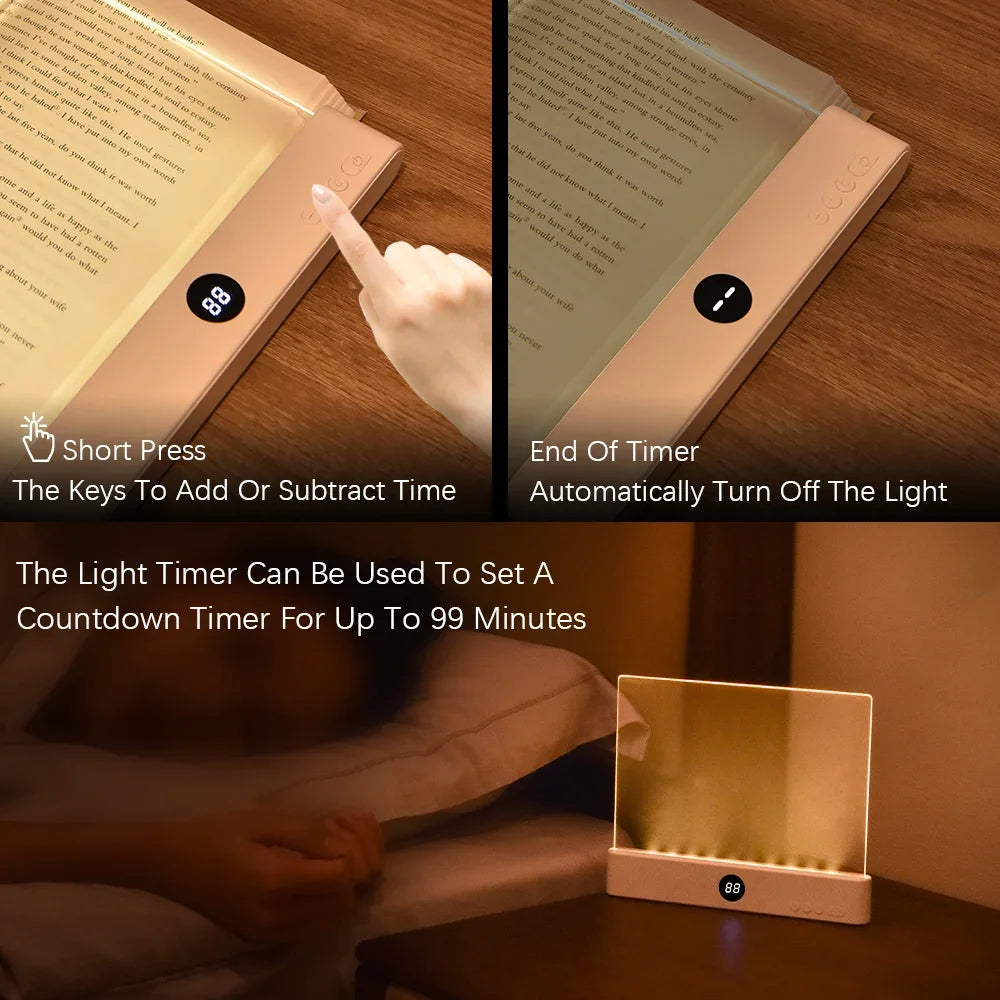 LED Night-Vision Flat-Panel Reading Lamp