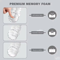 Cloud-Like Memory Foam Wrist Rest for Ergonomic Comfort