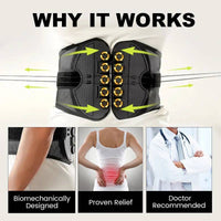 Lumbar Support Brace