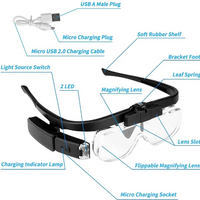 Head-mounted Magnifying Glass With USB Charging