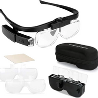 Head-mounted Magnifying Glass With USB Charging