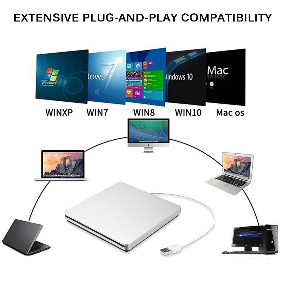 External DVD Burner For Optical Drive Laptop