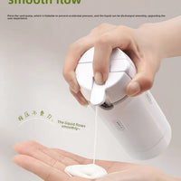 FURLLO 4 In 1 Travel Dispenser Portable Travel Bottles Leak Proof Leakproof Travel Container For Perfume Shampoo Conditioner Lotion...