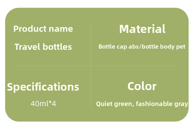 FURLLO 4 In 1 Travel Dispenser Portable Travel Bottles Leak Proof Leakproof Travel Container For Perfume Shampoo Conditioner Lotion...
