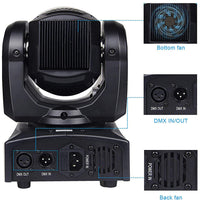 Moving Head Lights