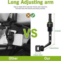 Universal Cell Phone Holder Mount for Car