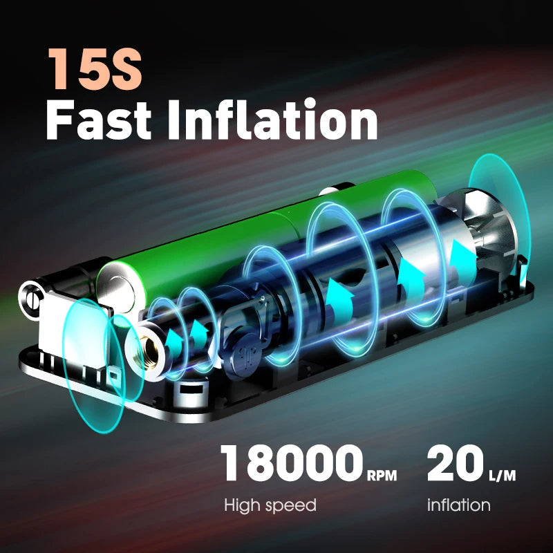Portable Tire Inflator with Rechargeable Battery