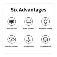 Outdoor Solar Hanging Lantern
