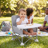 Kids Portable Toddler Camping Chair