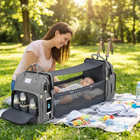 Baby Essentials Parent Backpack