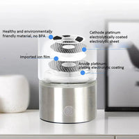 Hydrogen Water Bottle