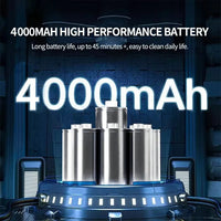 Cordless High-Power Car and Home Vacuum Cleaner
