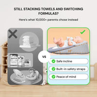 Inclined Reflux Pillow Bed for Infants