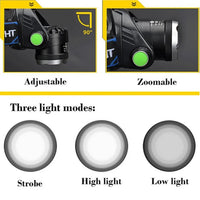 990000LM Rechargeable LED Headlamp