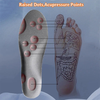 4D Cloud Technology Insole - Super Soft!