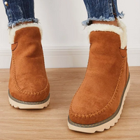Winter ankle boots