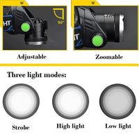 990000LM Rechargeable LED Headlamp Zoomable Torch Tactical Headlight Flashlight